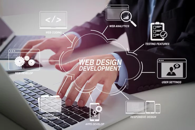 Custom Software Development